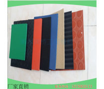 产品库